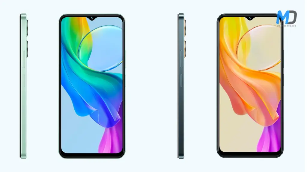 Vivo Y18 renders