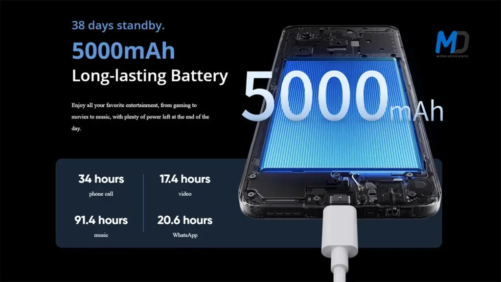 5000mAh battery