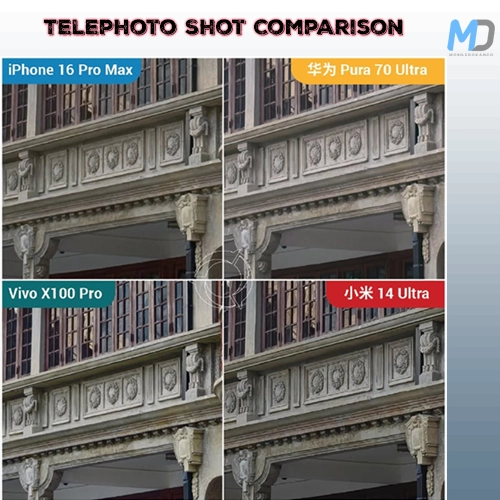 iPhone 16 Pro Max vs its Chinese competitors DxOMark camera test comparison -1