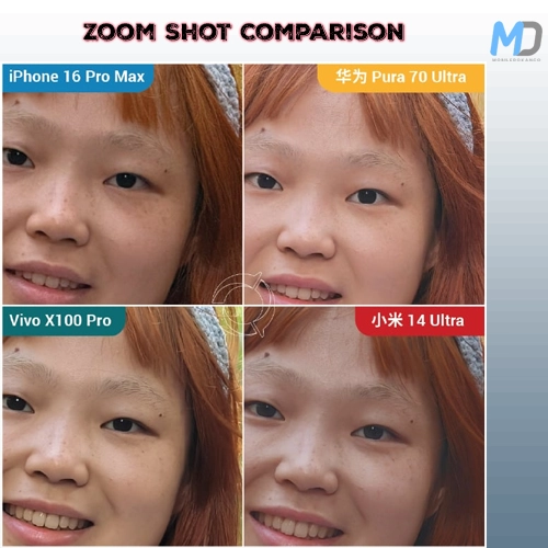 iPhone 16 Pro Max vs its Chinese competitors DxOMark camera test comparison -2