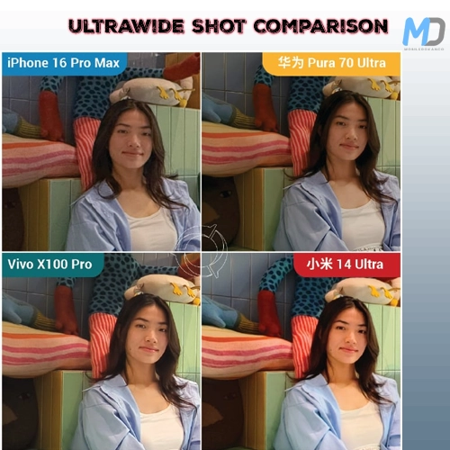 iPhone 16 Pro Max vs its Chinese competitors DxOMark camera test comparison -3