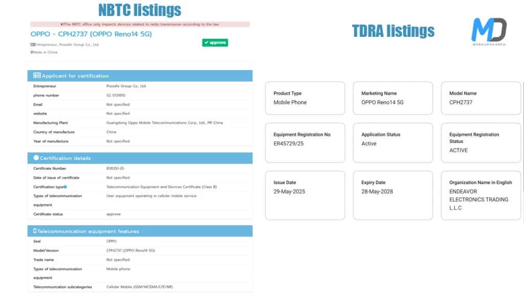 OPPO Reno 14 5G NBTC & TDRA Listings