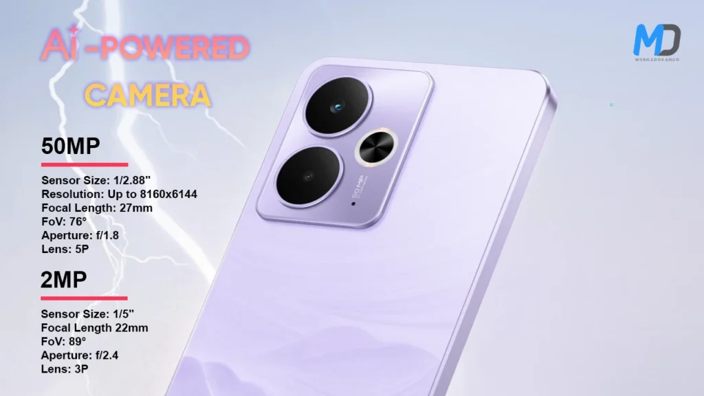 Realme 14T 5G 50MP AI powered Camera