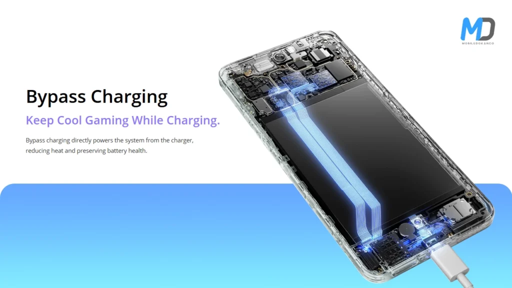 Bypass Charging feature
