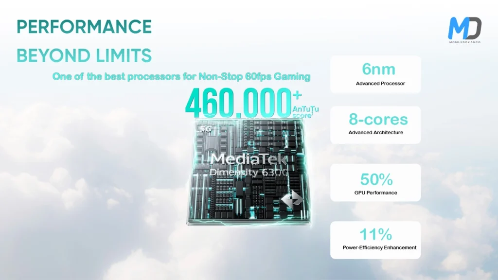 Realme 14T 5G Dimensity 6300 processor