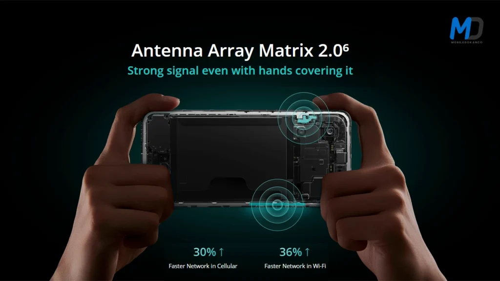 High speed network connection