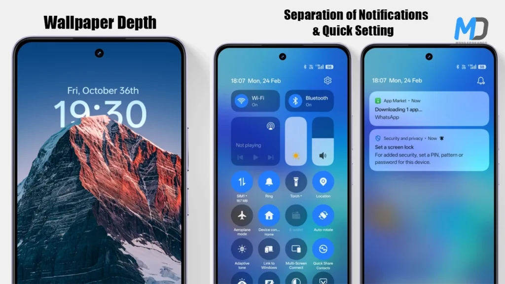 Realme UI 6.0 operating system features