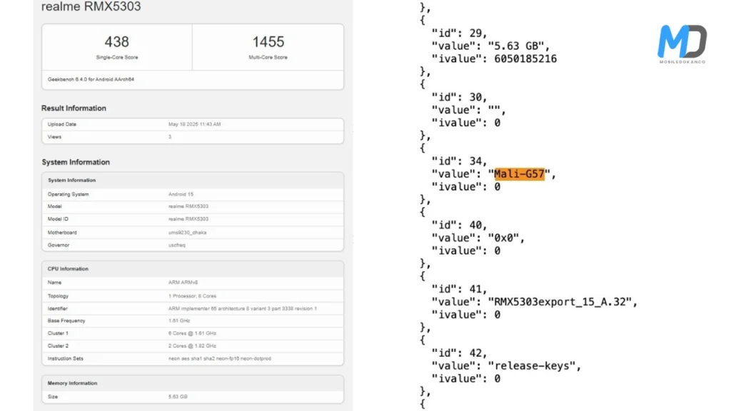 Realme C71 Geekbench listing