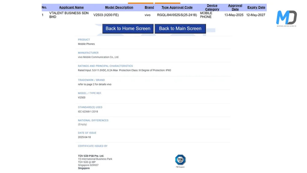 Vivo X200 FE TUV Certification Details