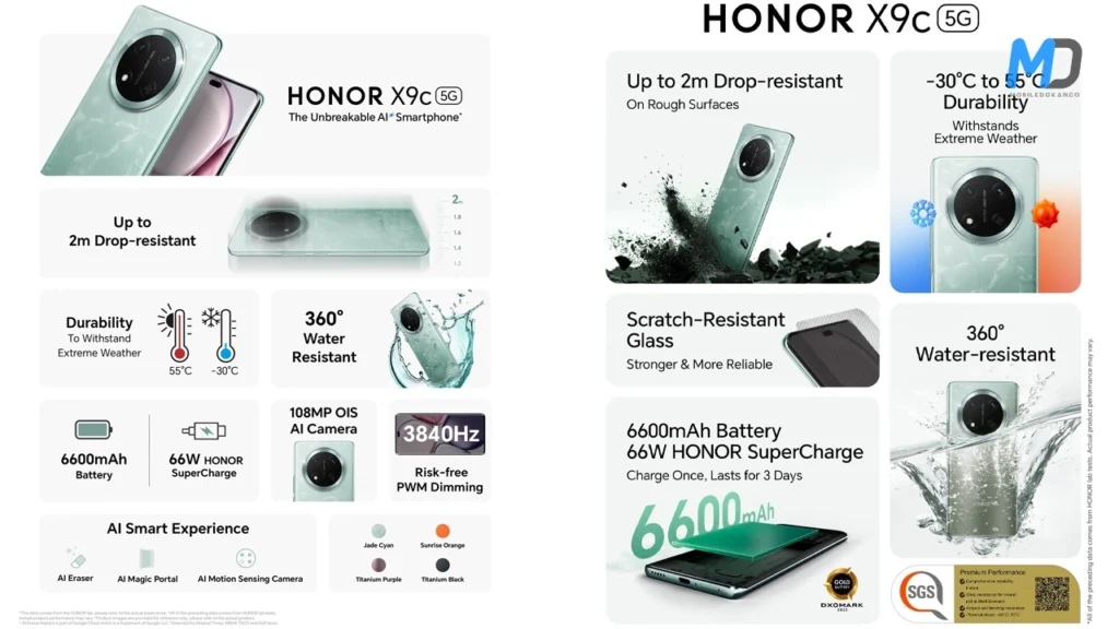Honor X9c 5G Specifications
