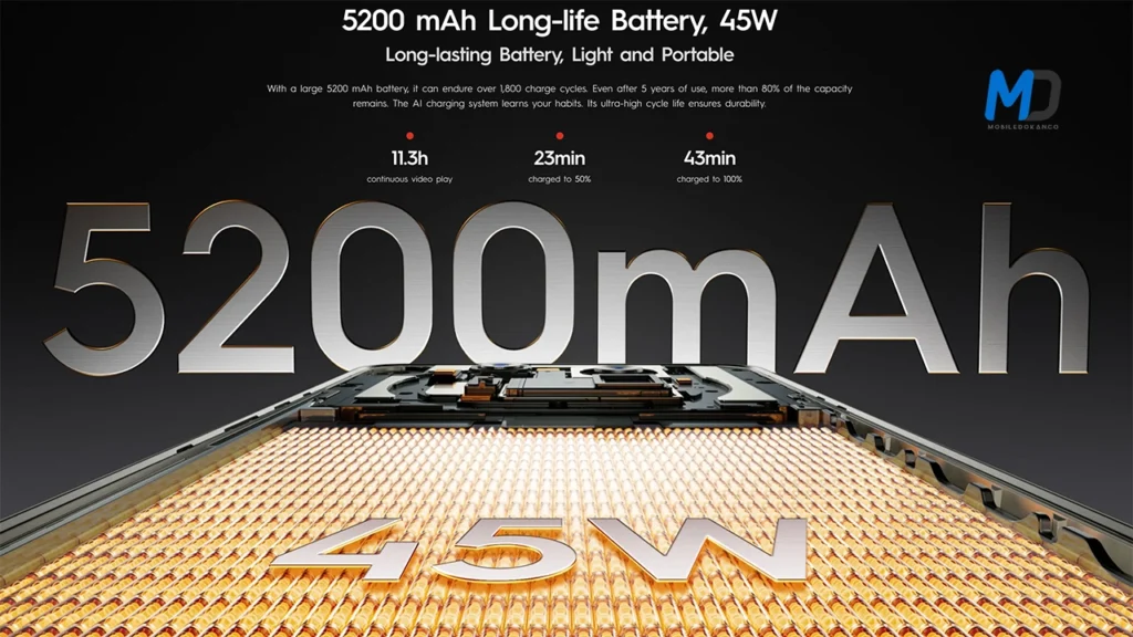 5200mAh battery