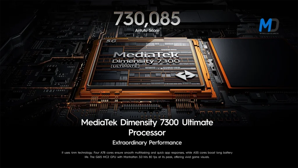 Dimensity 7300 Ultimate