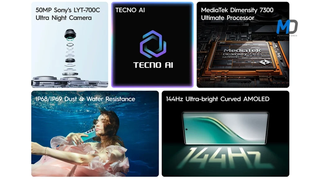 Features NGC, AI, 144Hz