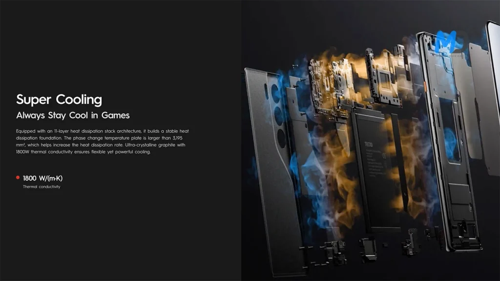 Gaming Super cooling system