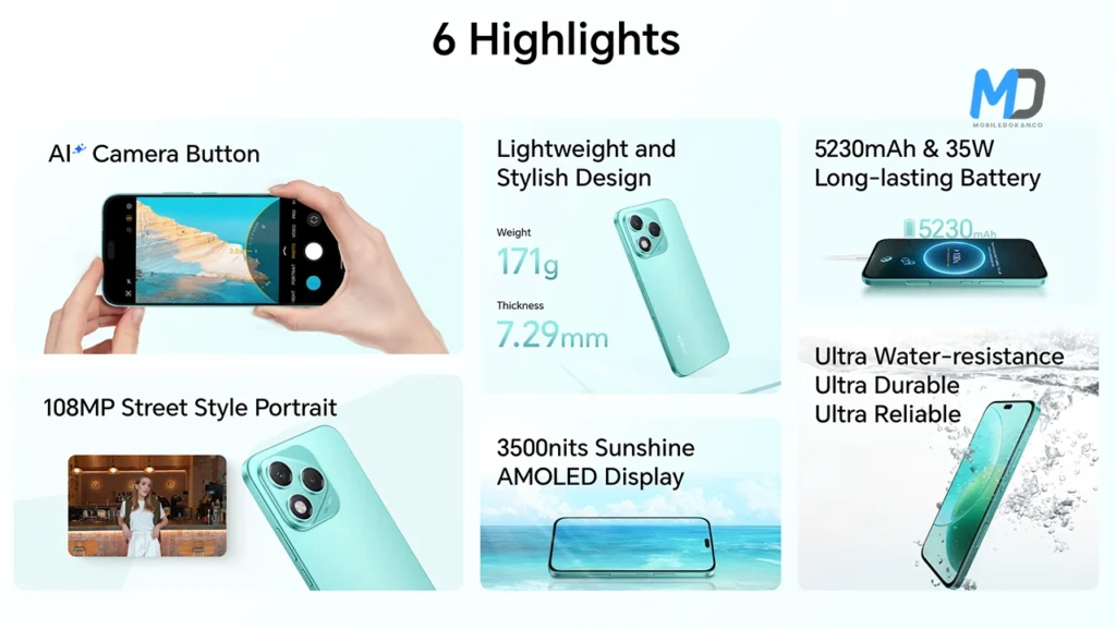 Honor 400 Lite Features