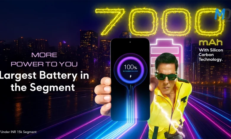 Poco M7 Plus is going to feature the most massive battery under INR 15,000