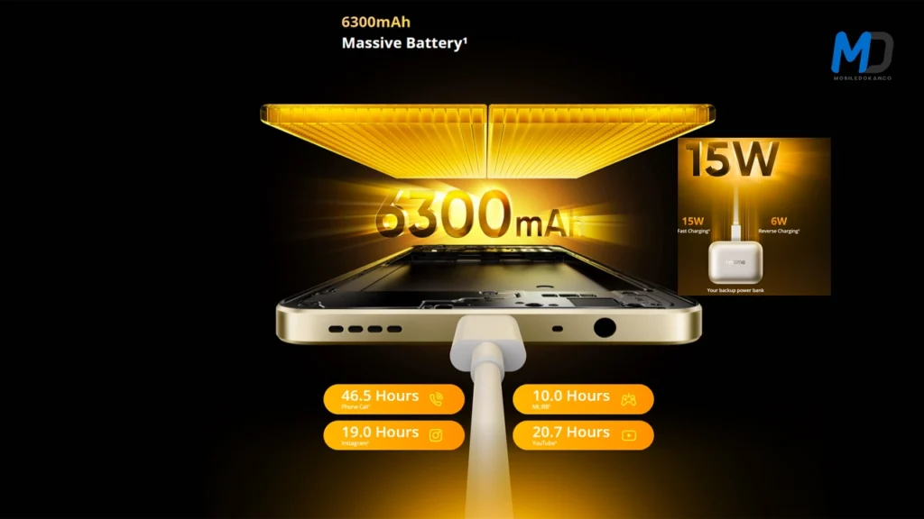 Realme Note 70 Battery