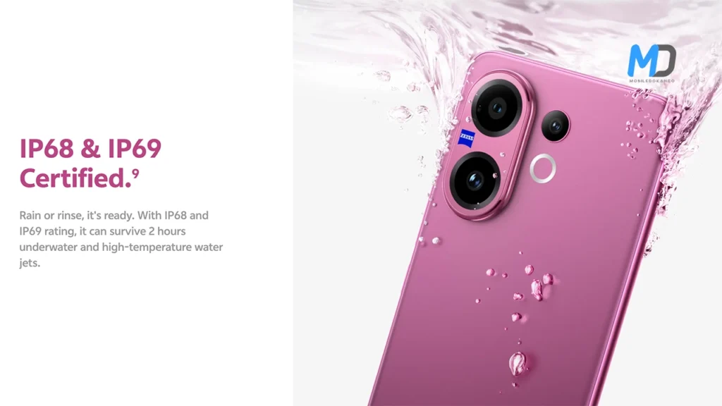 IP68 and IP69 certified