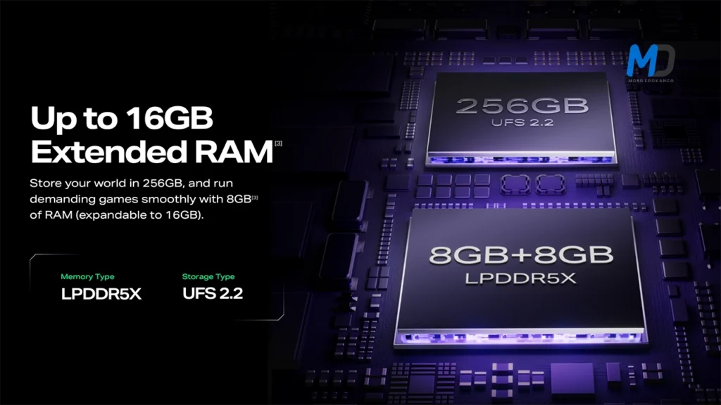 16GB RAM and 256GB ROM