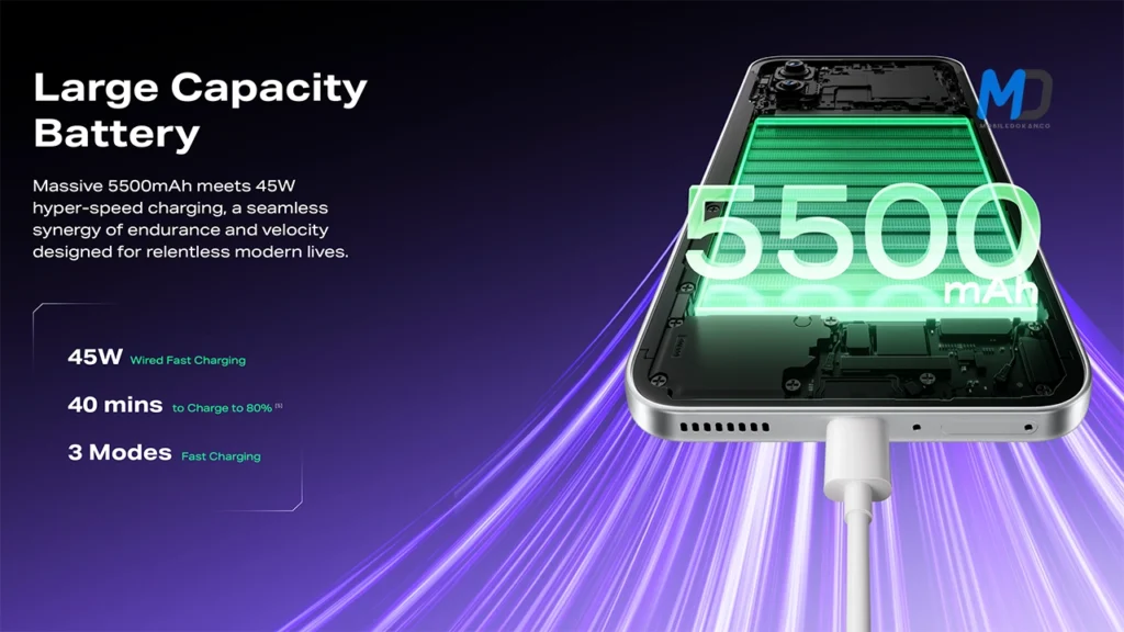 5500mAh Large Battery