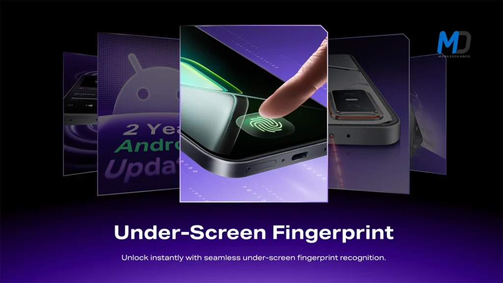 Under-display Fingerprint