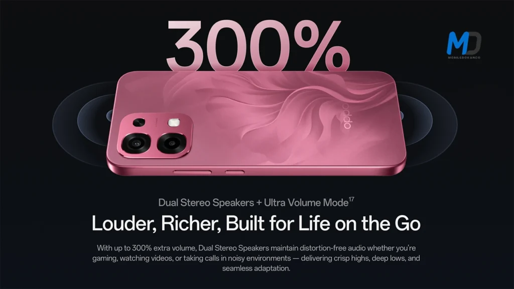 Dual Stereo Speakers