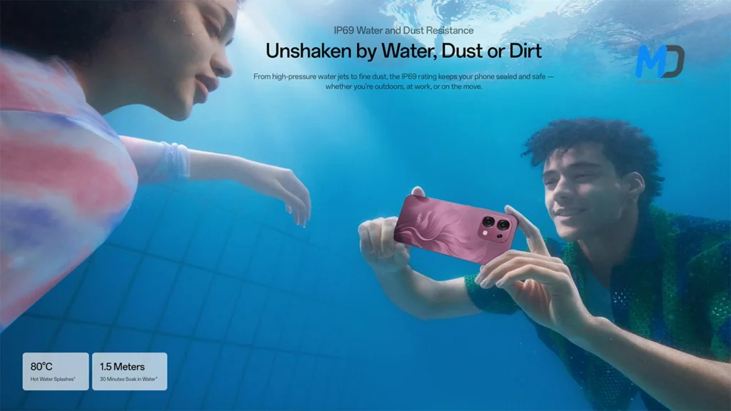 IP69 Water and Dust Resistance