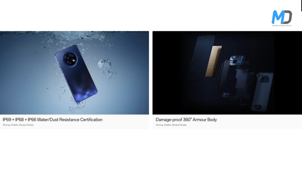 Oppo F31 Series endurance