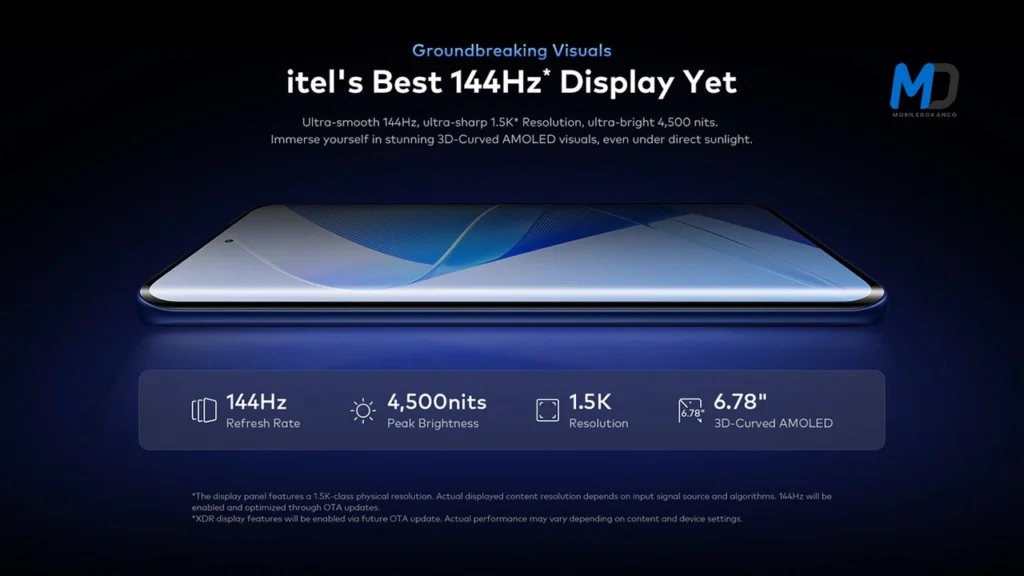 6.78-inch AMOLED, 144Hz display
