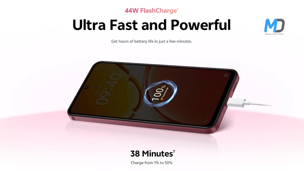 Vivo Y21d 4G 44-watt Ultra fast charging