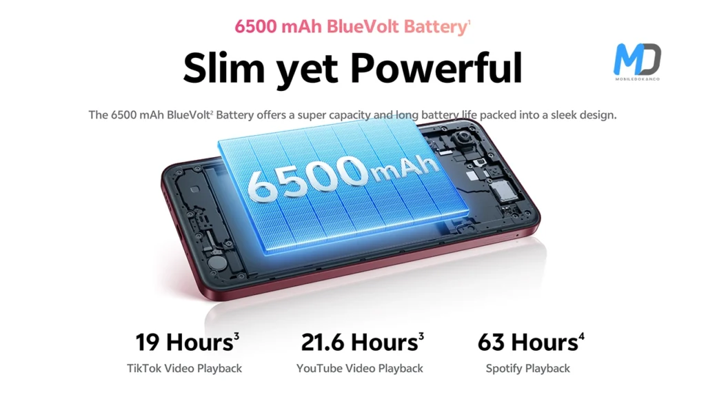 Vivo Y21d 4G 6500mAh large battery