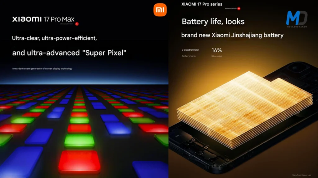 Xiaomi 17 series features