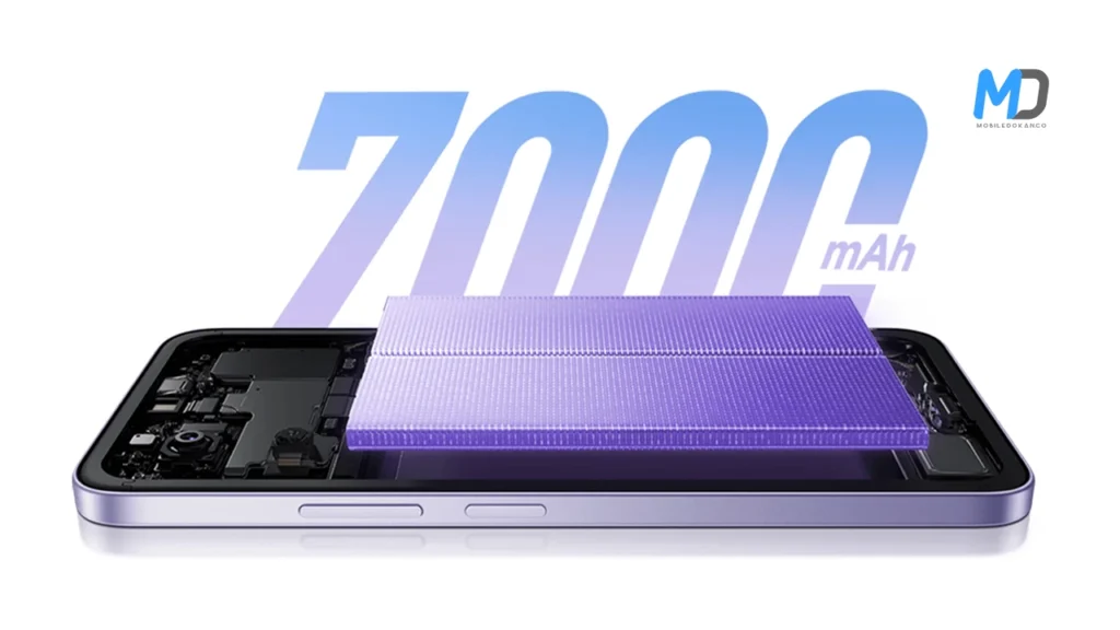 7000mAh Battery Capacity