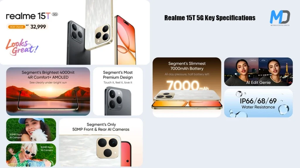 Realme 15T 5G Key Specifications