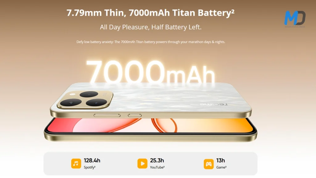 Realme 15T 5G battery