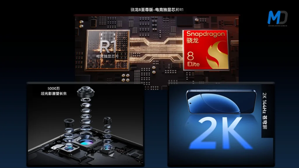 Realme GT 8 Key Specifications