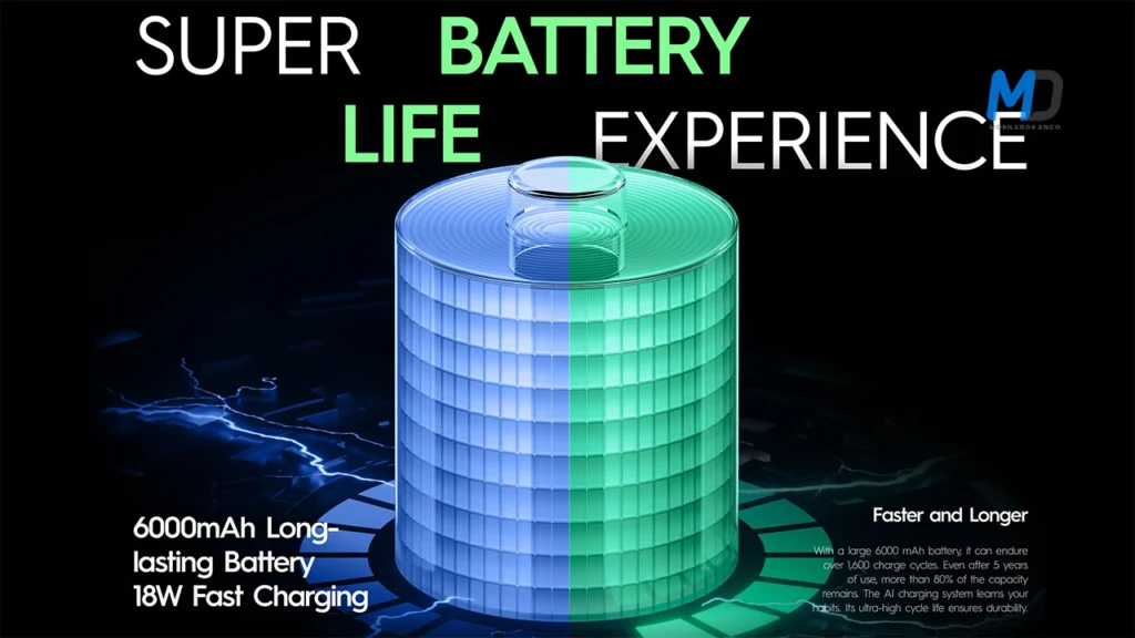 6000mAh battery with 18W charging