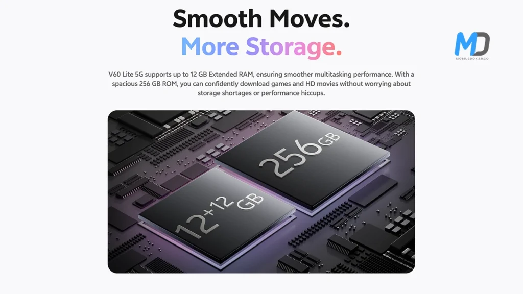 12GB RAM and 256GB ROM