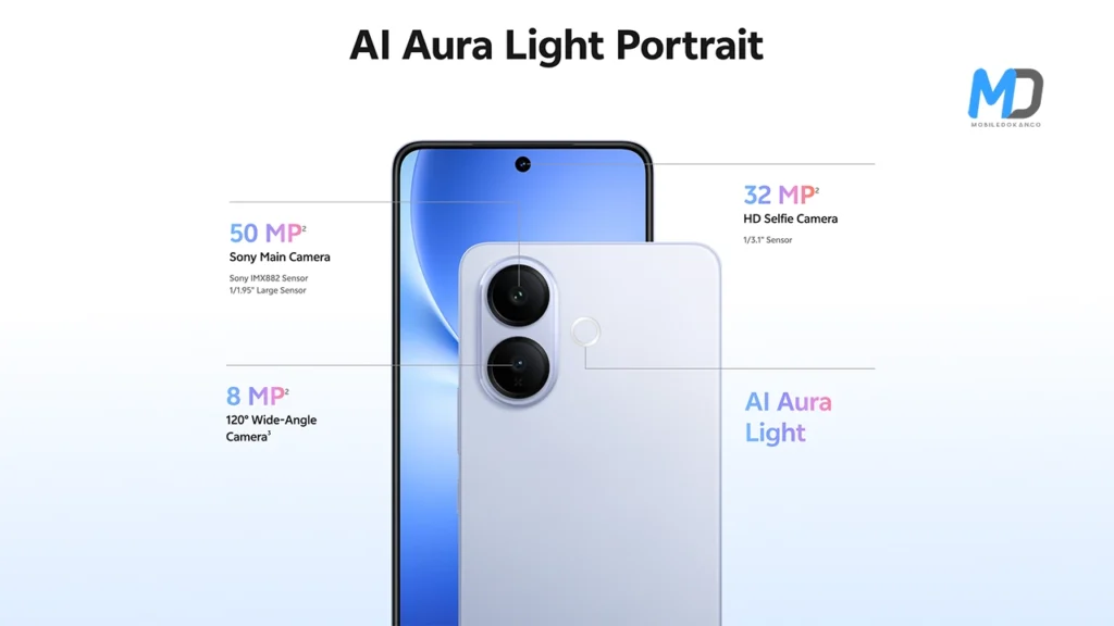 50MP Rear and 32MO Selfie camera