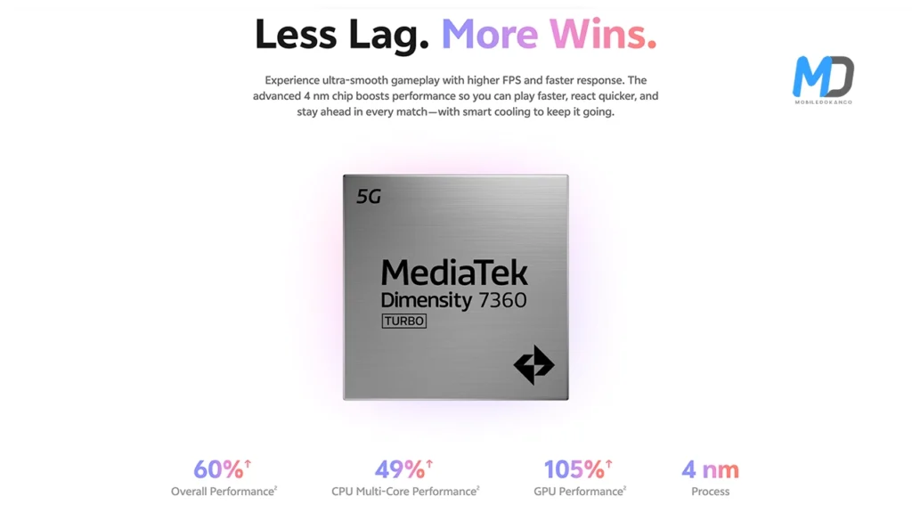 Dimensity 7360 chipset
