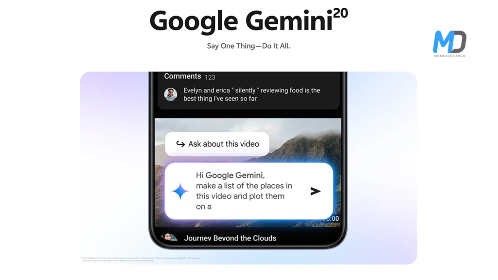 Google Gemini AI