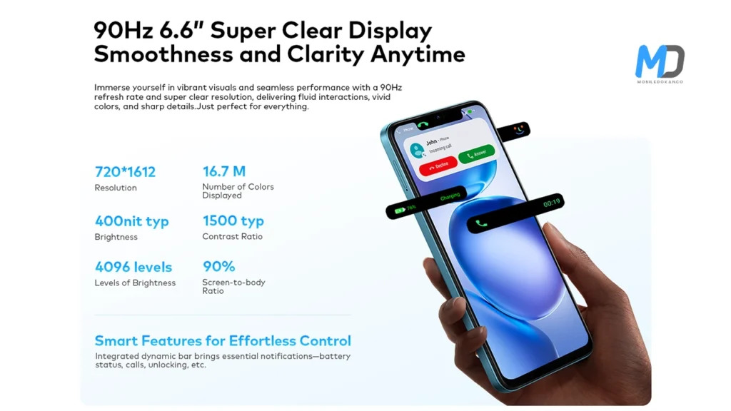 6.6-inch display, 90Hz refresh
