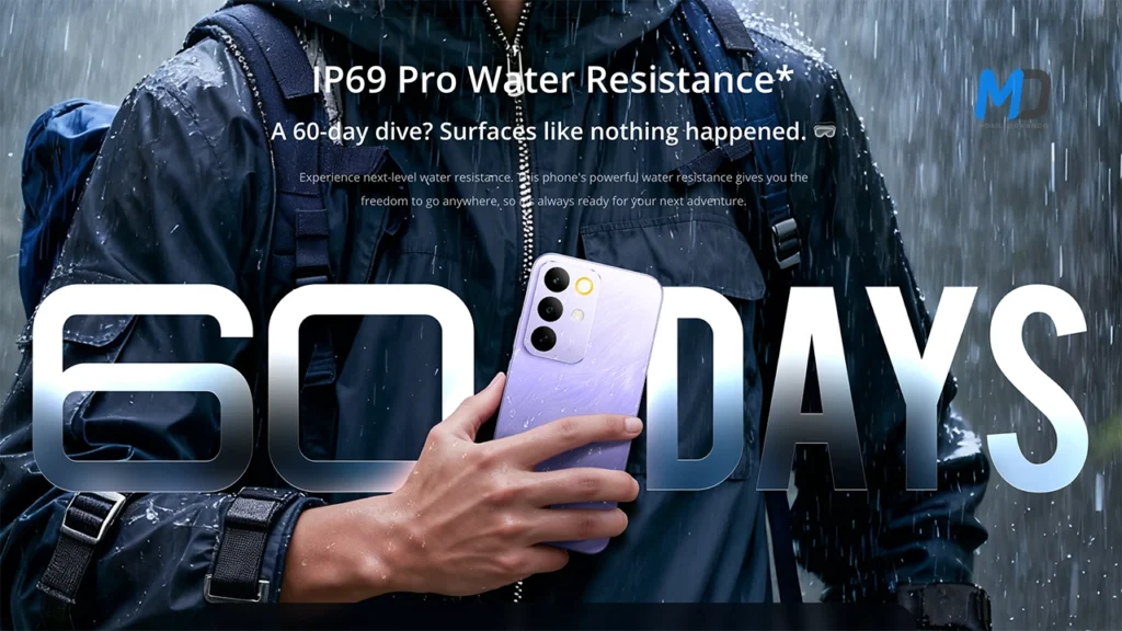 C85 Pro IP69 Pro Water Resistance 2