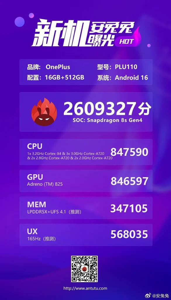 OnePlus Turbo AnTuTu score