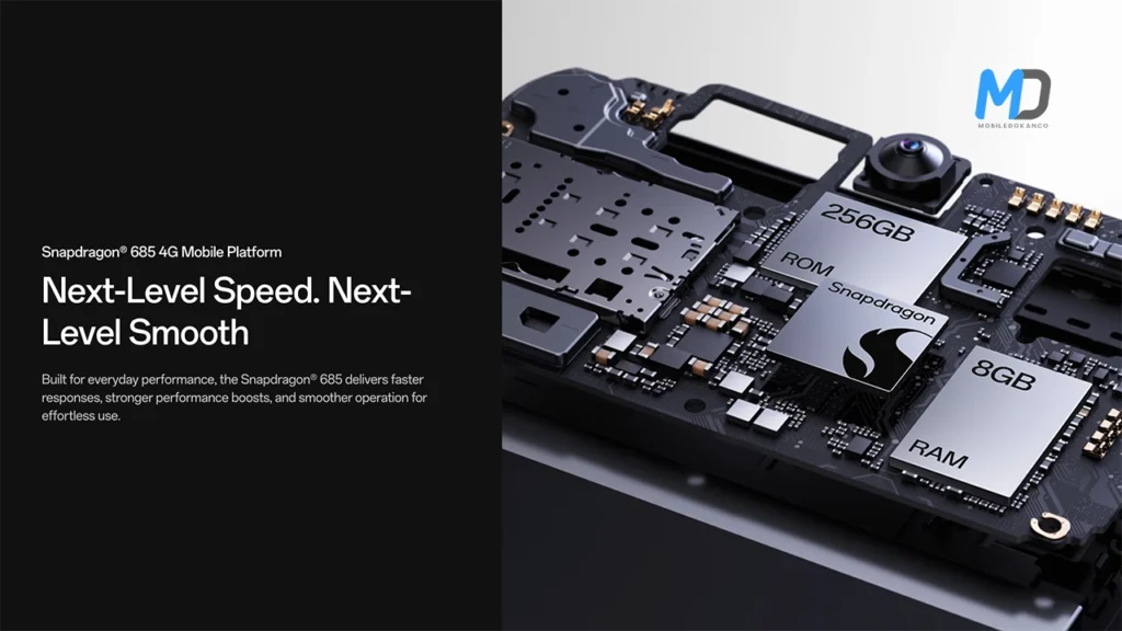 Snapdragon 685 4G Chipset