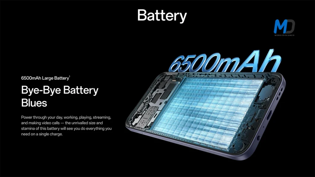 6000mAh battery