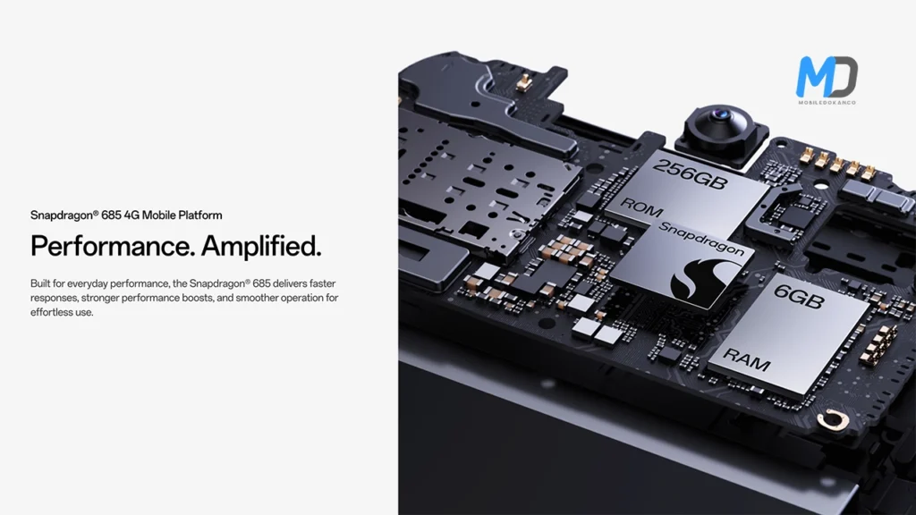 Snapdragon 685 4G chipset