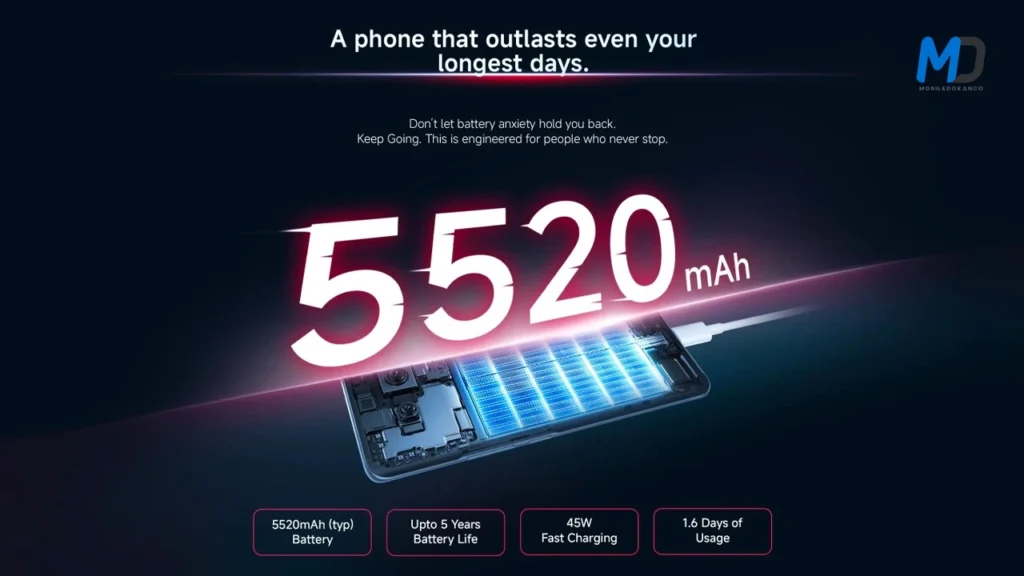 Redmi Note 15 5G battery