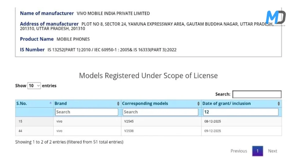 Vivo V70 and T5x BIS certification