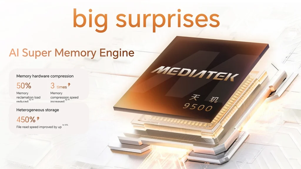 Honor Magic 8 Pro Air Dimensity 9500 processor